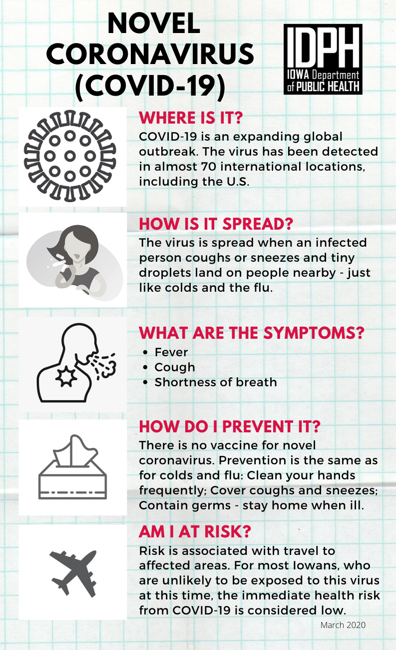 covid-19 fact sheet